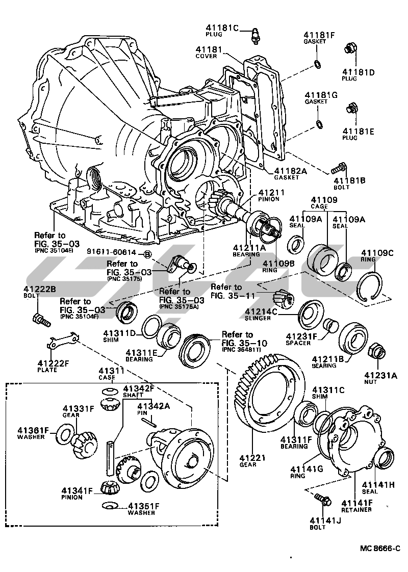 4301: DIFFERENTIAL