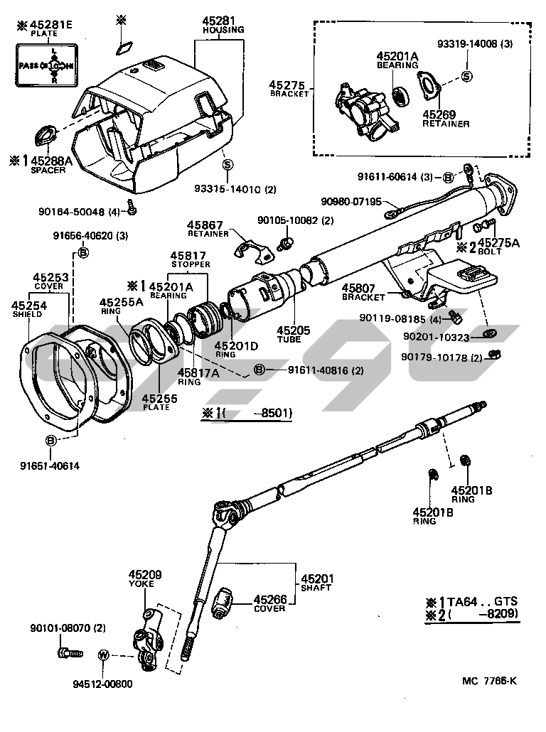 4501: STEERING