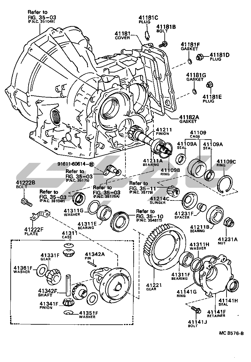 4301: DIFFERENTIAL