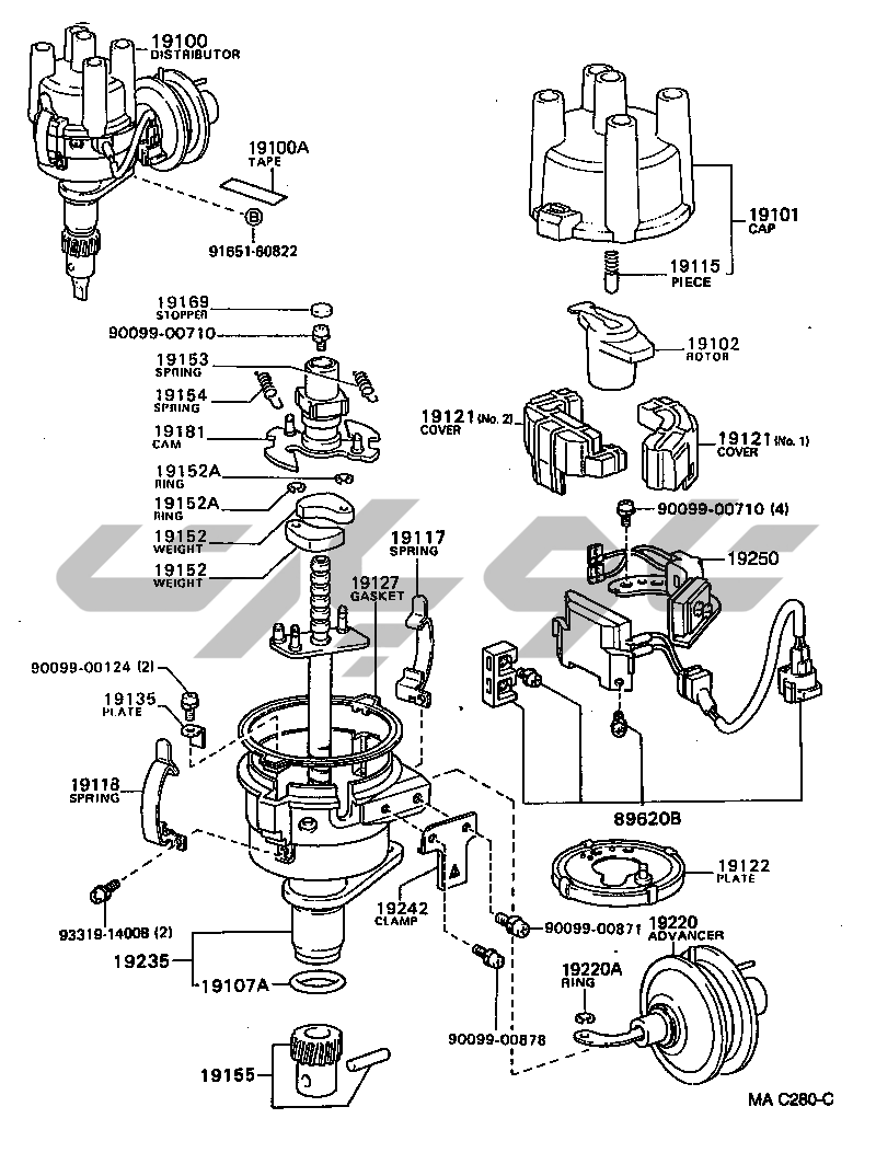 1902: DISTRIBUTOR