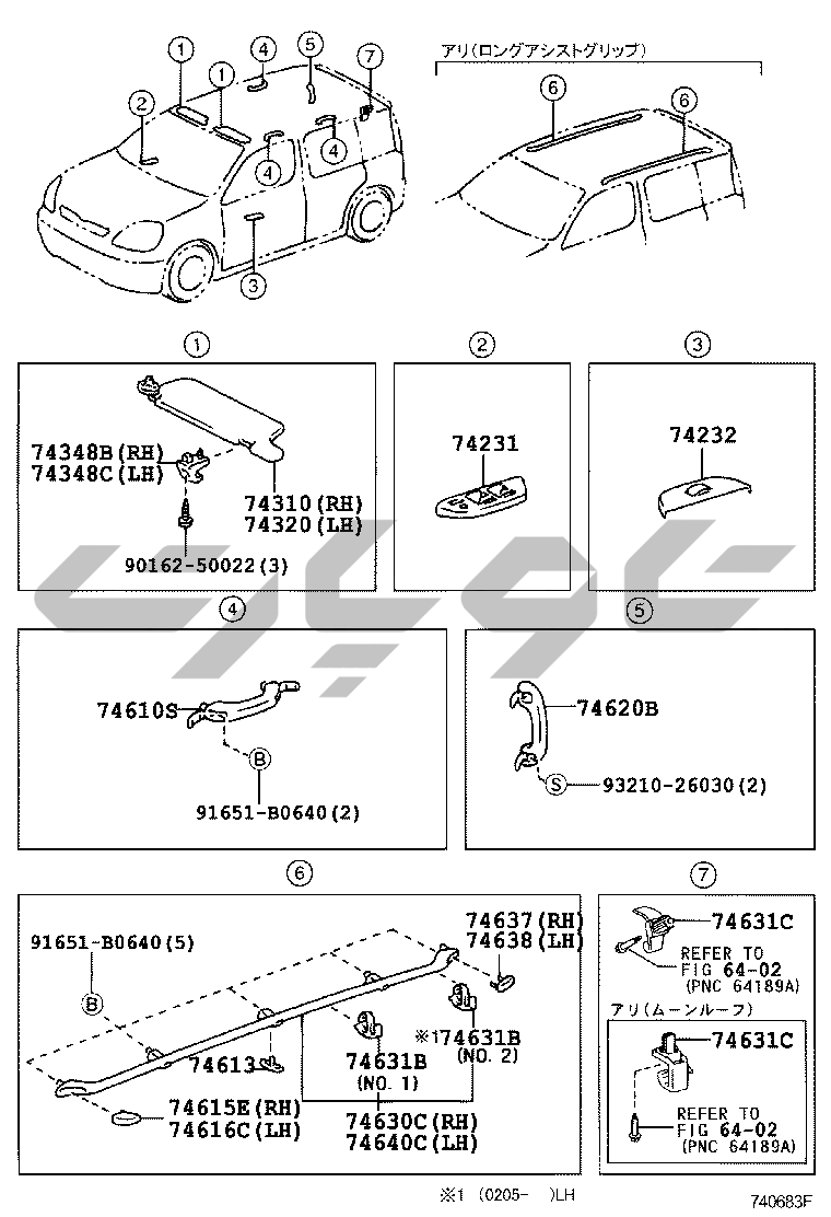7401: ARMREST