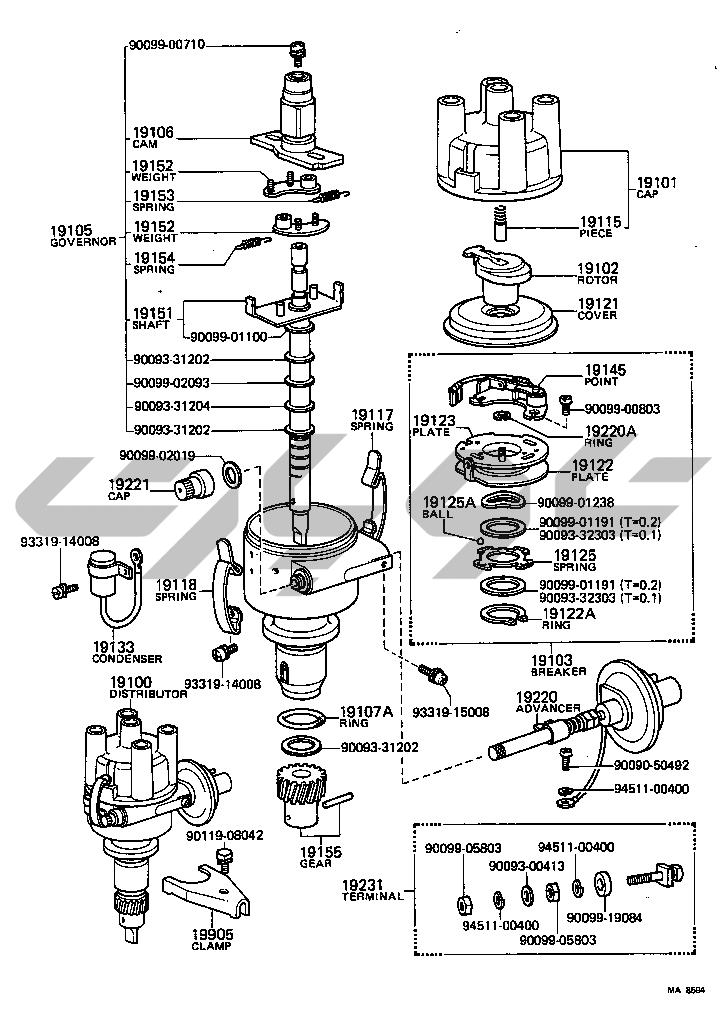 1902: DISTRIBUTOR