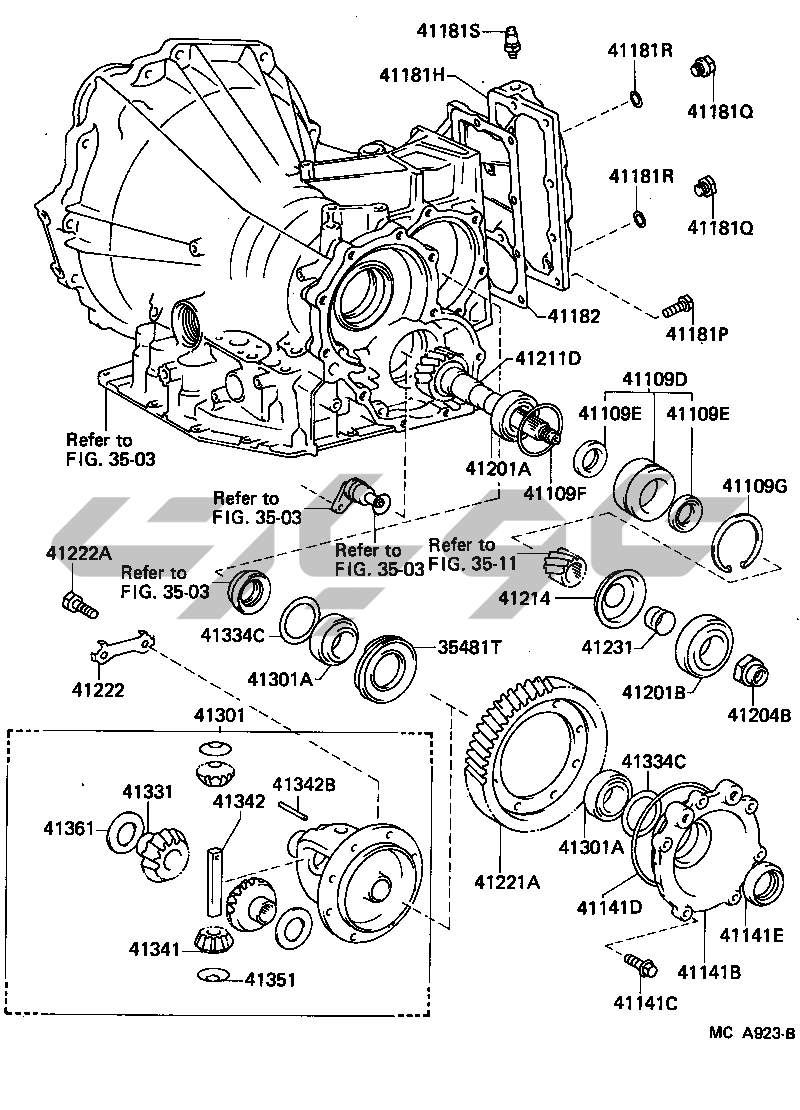 4101: DIFFERENTIAL
