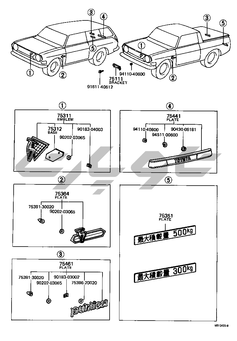 7501: EMBLEM