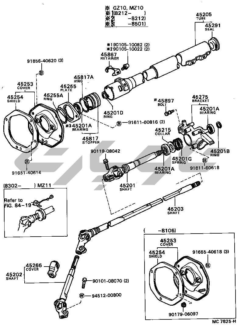 4501: STEERING