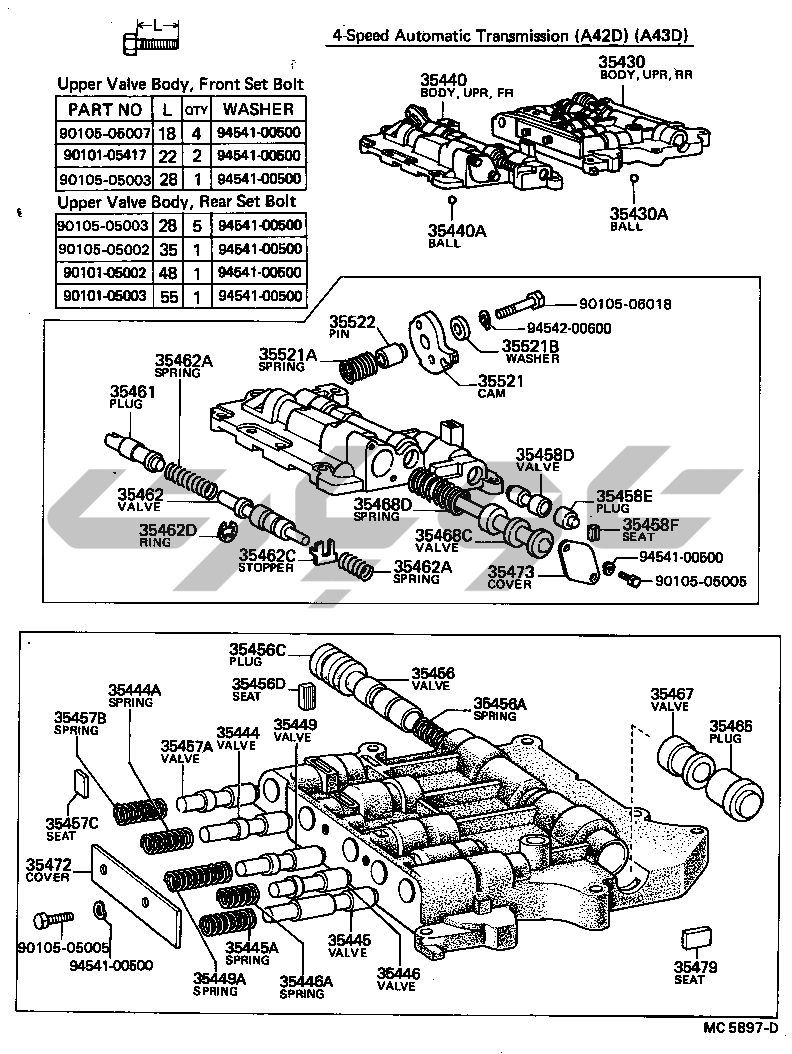 3512: 4FC