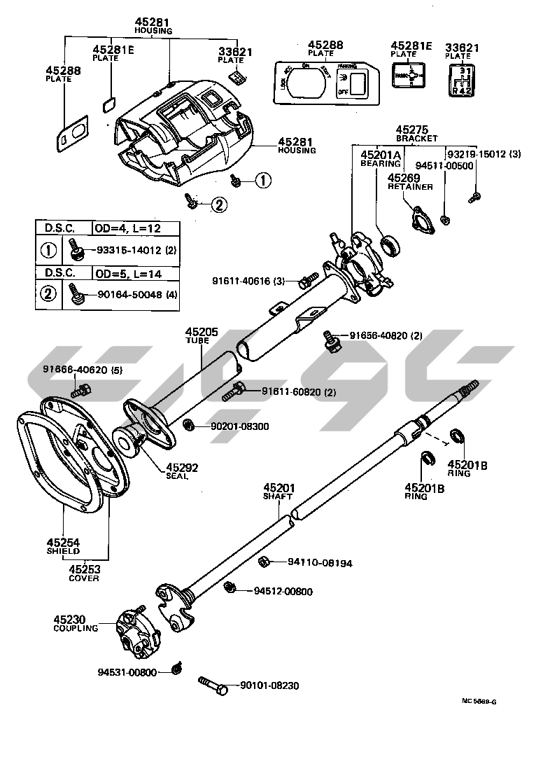 4501: RR1