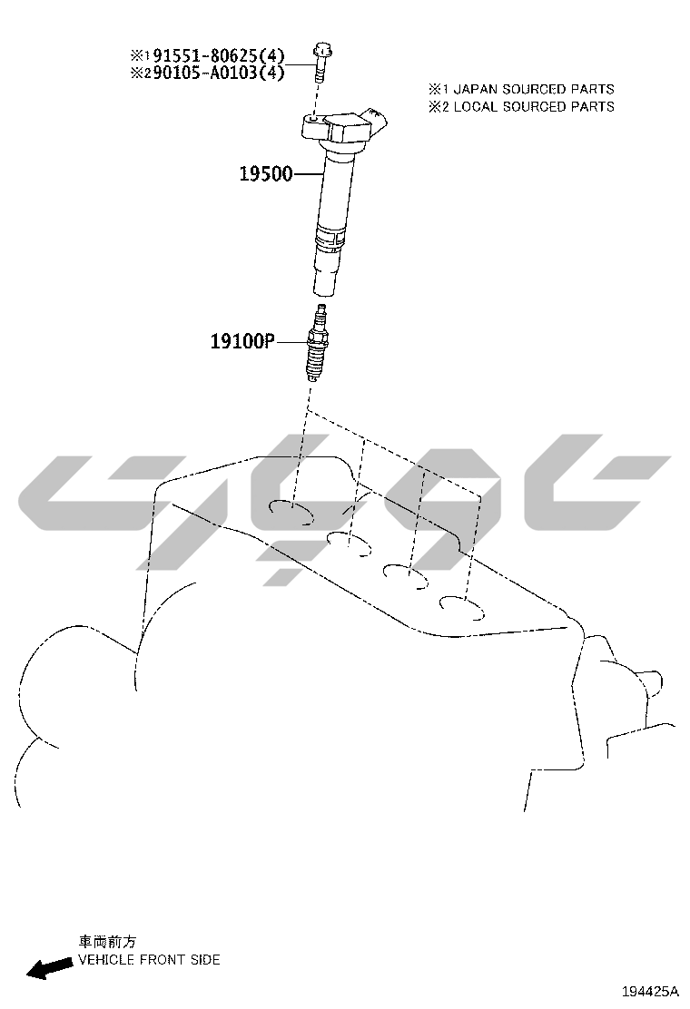 1901: IGNITION
