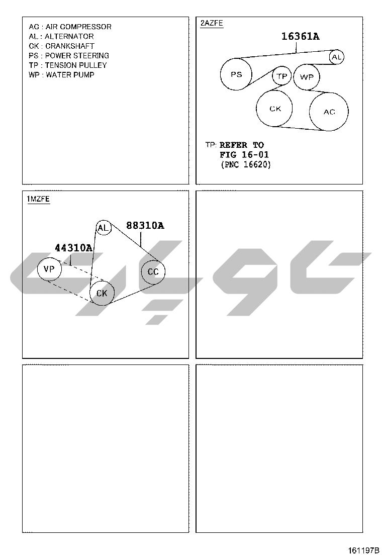 1605: V-BELT
