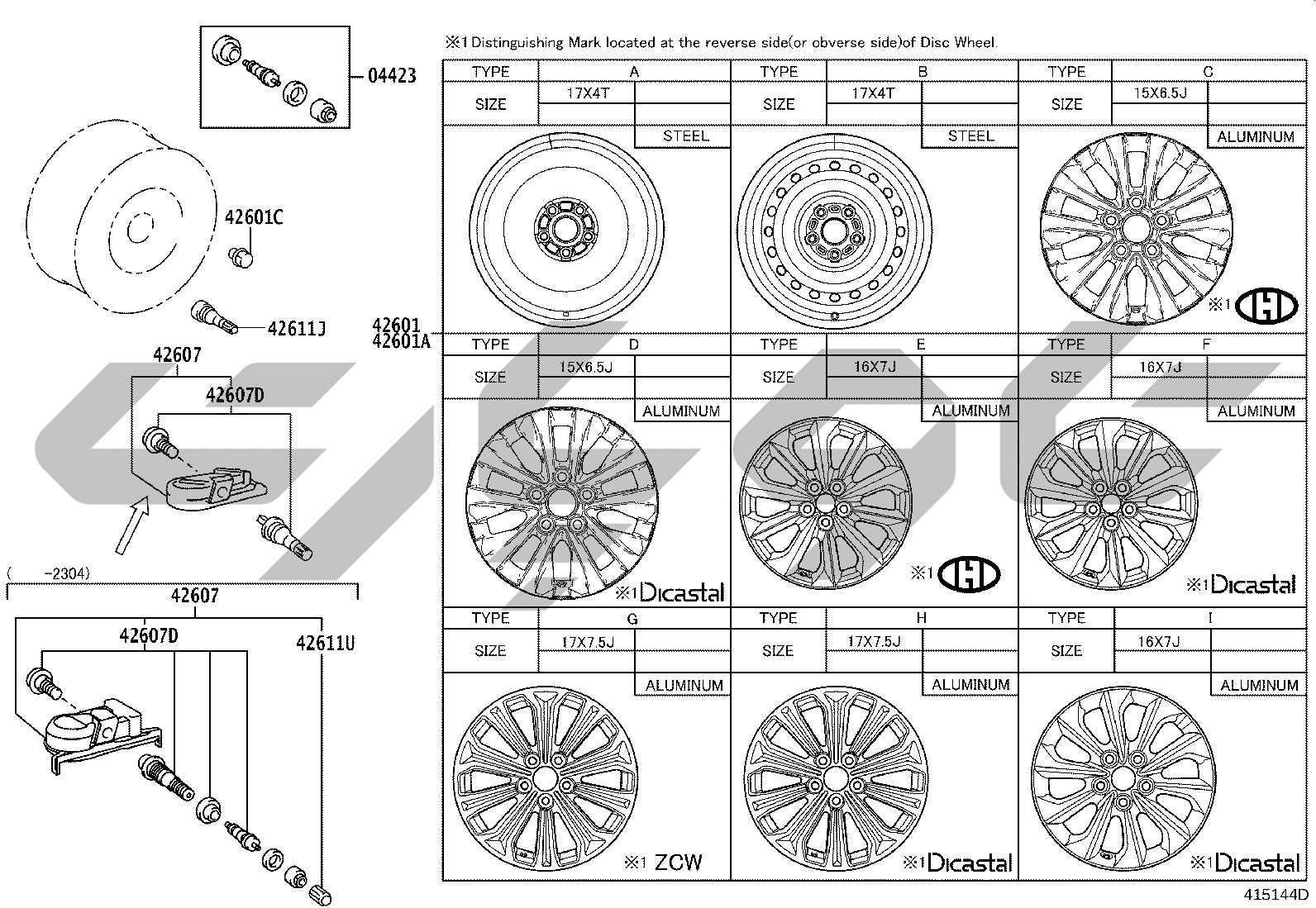 4103: DISC
