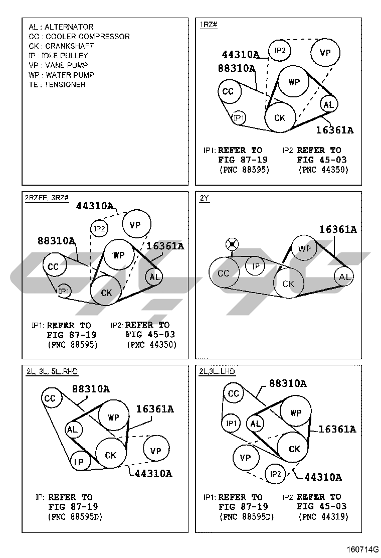 1605: V-BELT