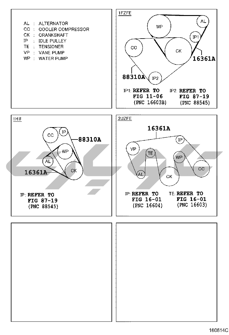 1605: V-BELT