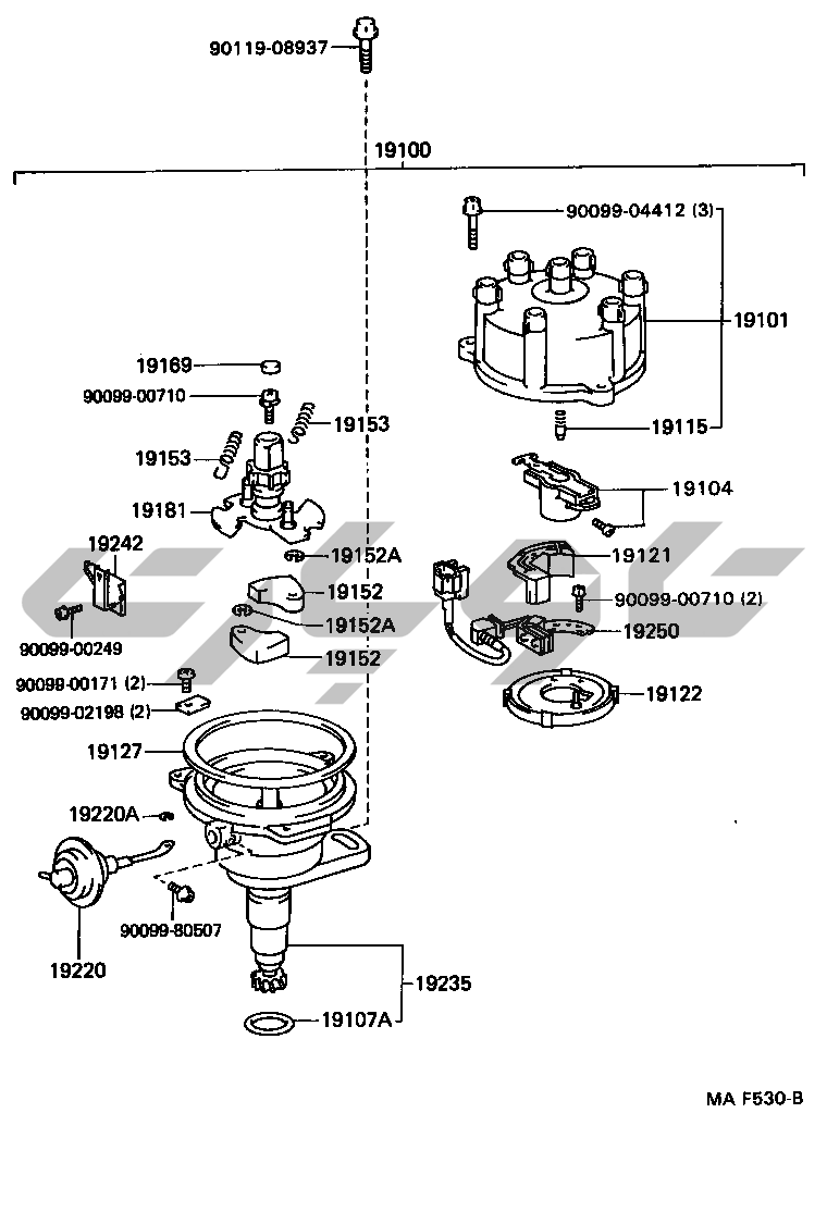 1902: DISTRIBUTOR