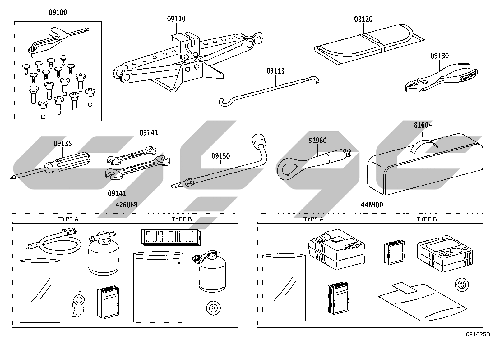 0901: STANDARD
