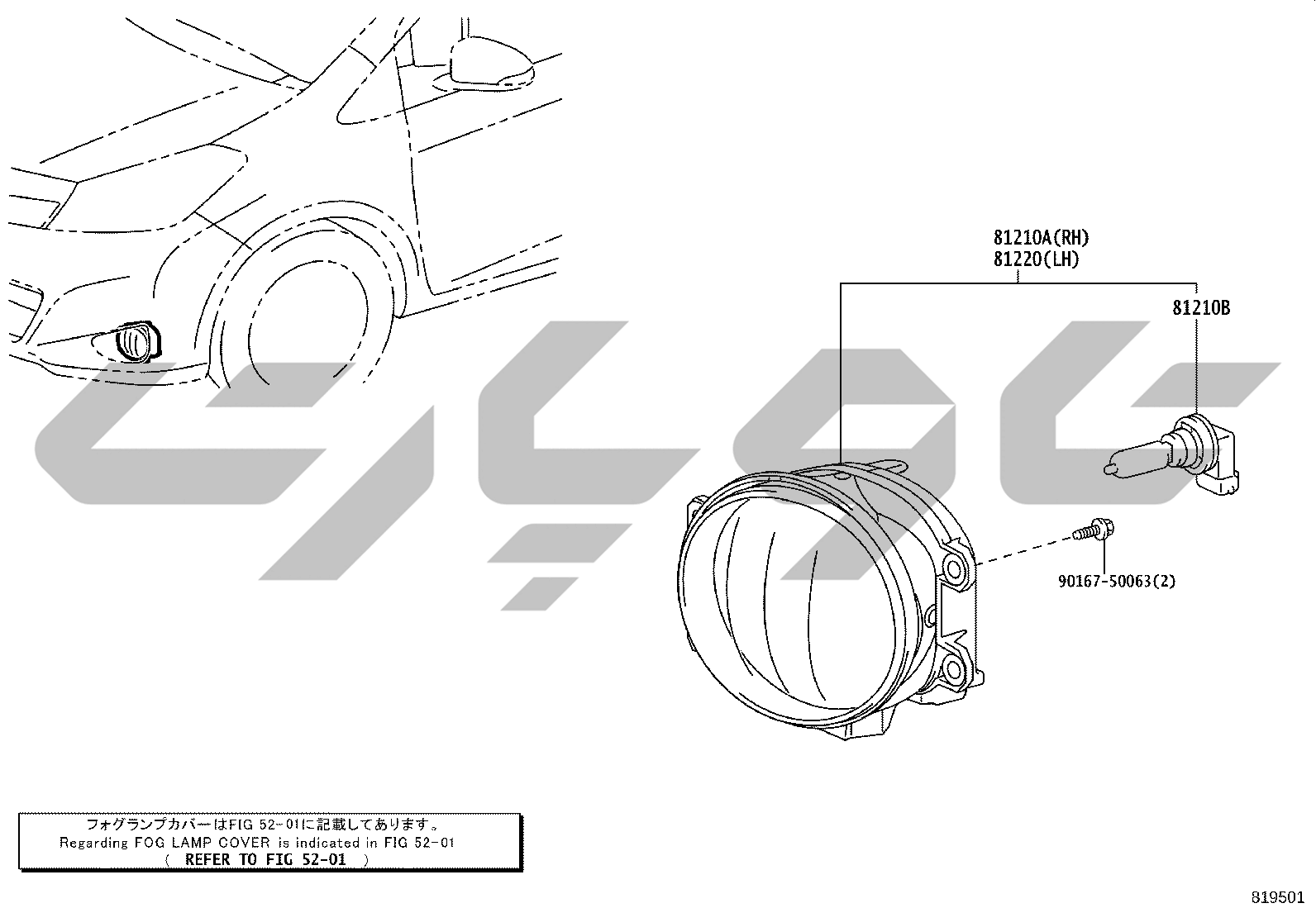 8102: FOG