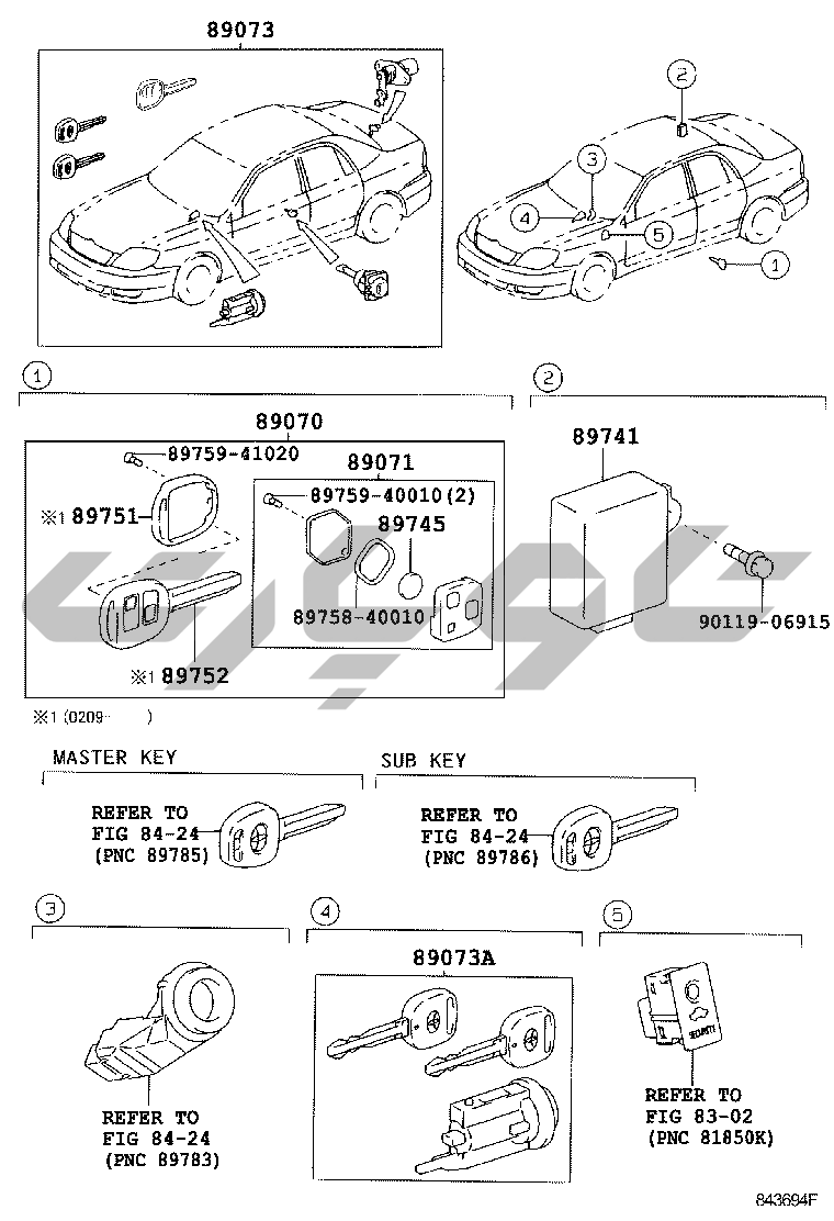 8420: WIRELESS