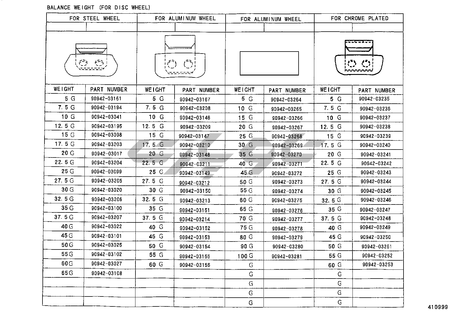 4103: ILLUSTNO3OF49608
