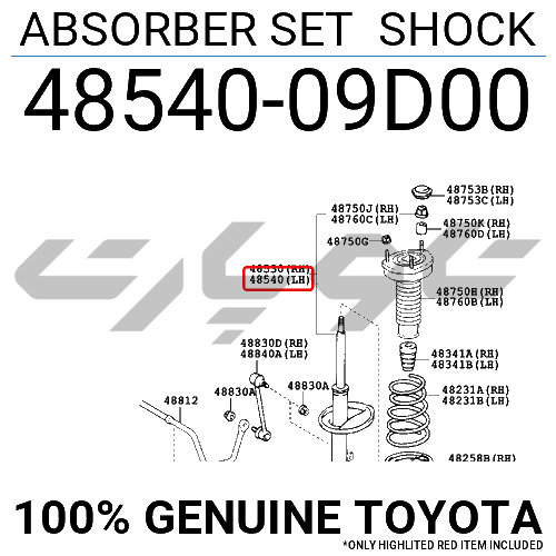 ABSORBER SET SHOCK