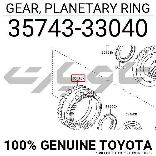 GEAR, PLANETARY RING