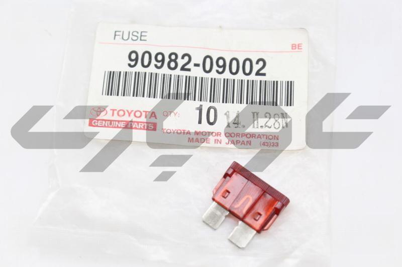 FUSE