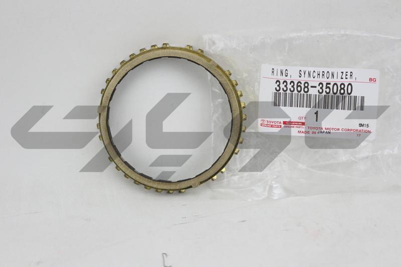 RING SYNCHRONIZER