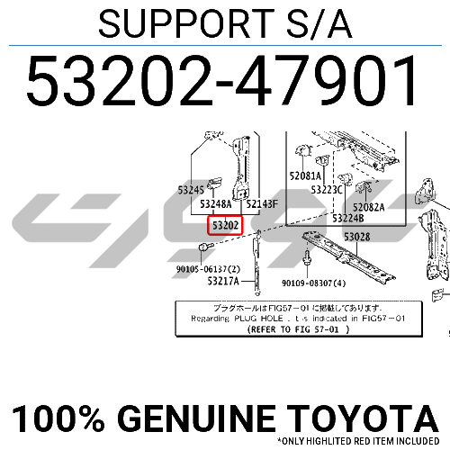 SUPPORT S/A