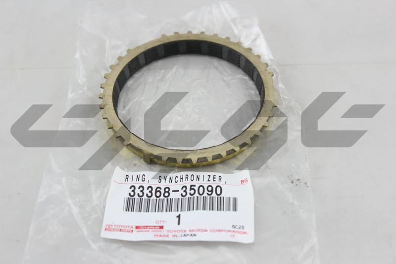 RING SYNCHRONIZER